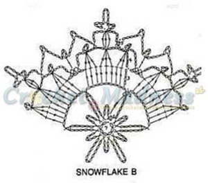 Novogodisnji Snowflake Snowflake B Schema